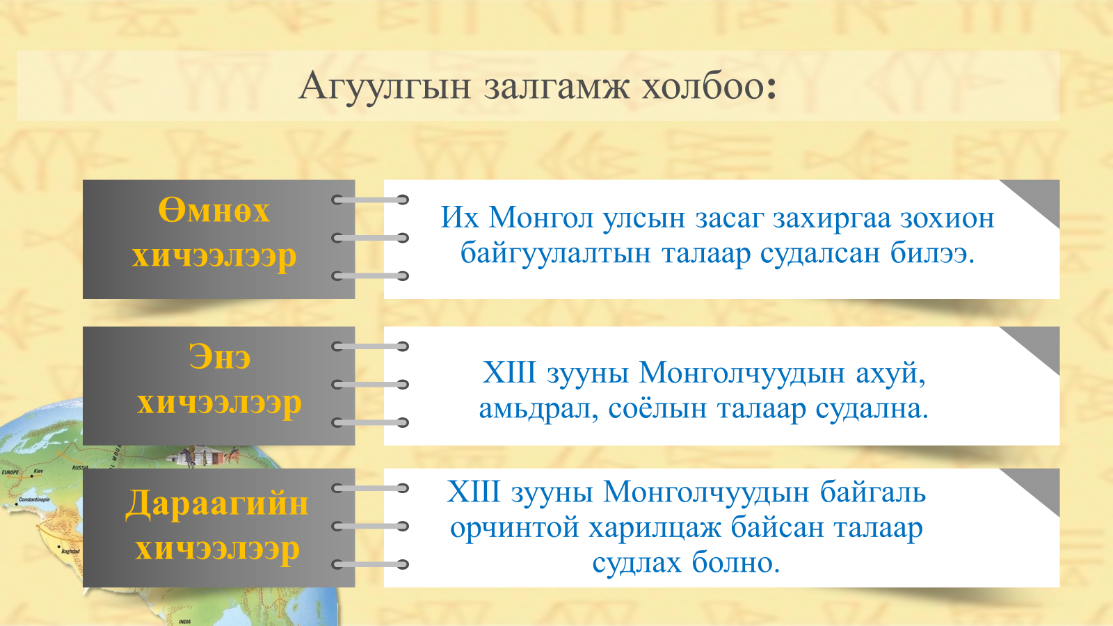 Мэдлээ | Цахим контент